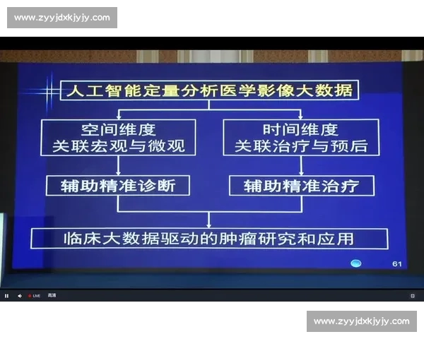 基于体育大数据分析的运动员表现预测与赛事决策支持研究