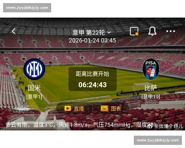 精准解析足球赛场局势全面预测比赛走势与胜负趋势