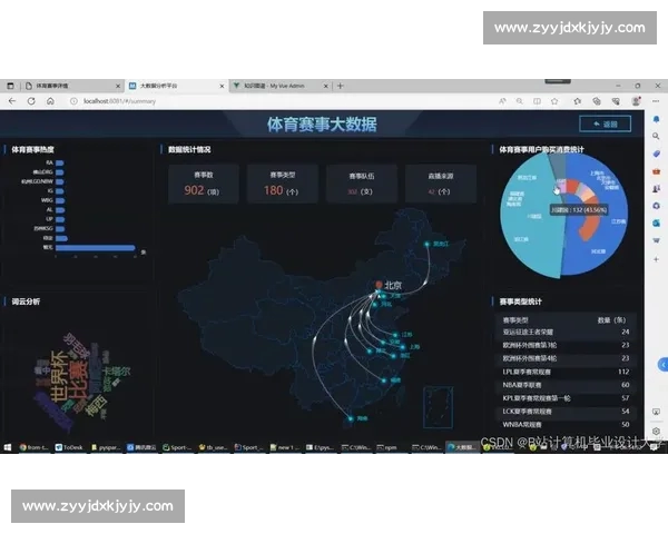 全面覆盖体育资讯与赛事直播的综合平台打造全新互动体验 全面覆盖体育资讯与赛事直播的综合平台打造全新互动体验